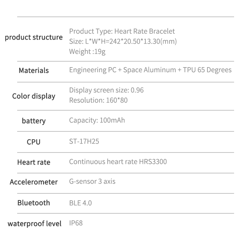 Bakeey-096-inch-Heart-Rate-Blood-Pressure-Sport-Bluetooth-Smart-Wristband-for-Mobile-Phone-1295686