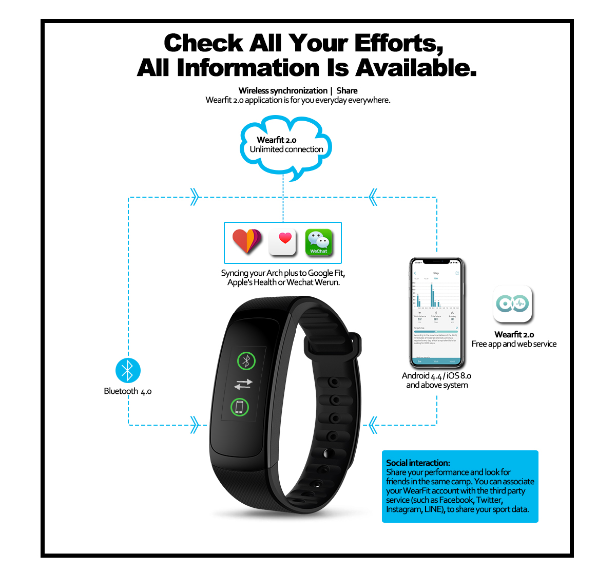 Zeblaze-PLUG-C-Always-on-Color-Display-Heart-Rate-IP67-USB-Charge-Stopwatch-Smart-Watch-1374889