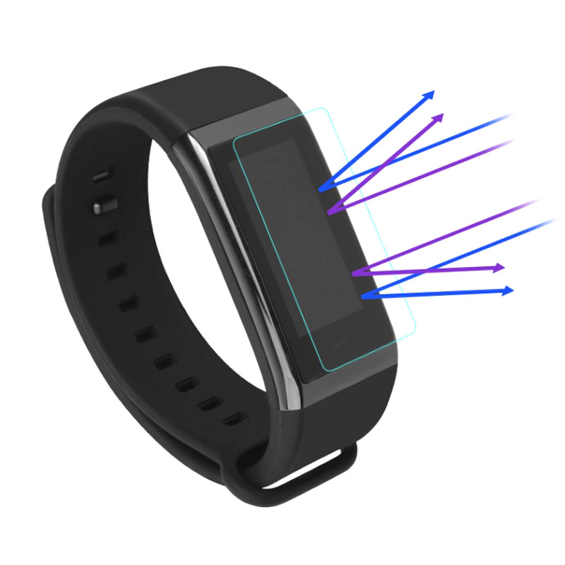 5pcs-Soft-TPU-HD-Clear-Protective-Film-Guard-For-Xiaomi-Huami-Amazfit-Smart-band-Midong-Smartband-1249214