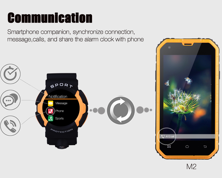 2016-New-A10-Waterproof-Sport-Smart-Watch-MT2502-With-Bluetooth-G-sensor-For-Android-iOS-Phone-1032194