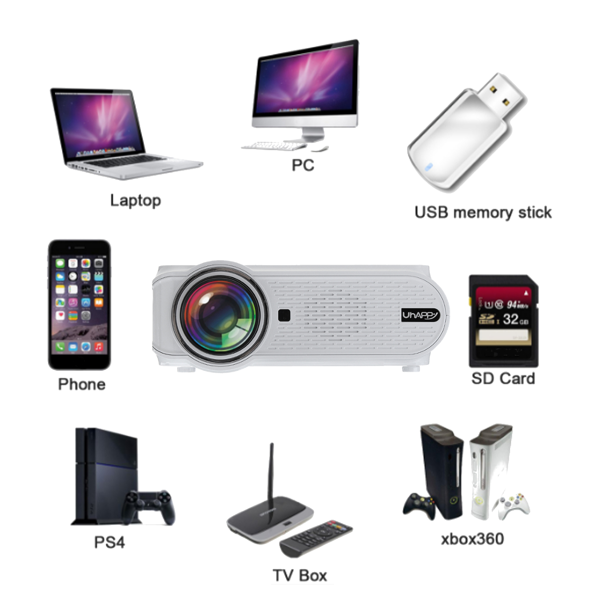 Uhappy-U90-Full-HD-1080P-7000-Lumens-Smart-Projector-TV-Home-Theater-with-Remote-Control-White-1221827