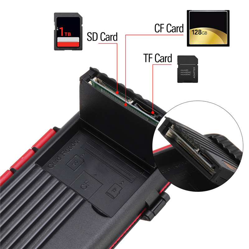 2-in-1-Type-c-Micro-USB-OTG-Memory-Card-TF-Card-CF-Card-Storage-Box-Card-Reader-for-Mobile-Phone-1277441