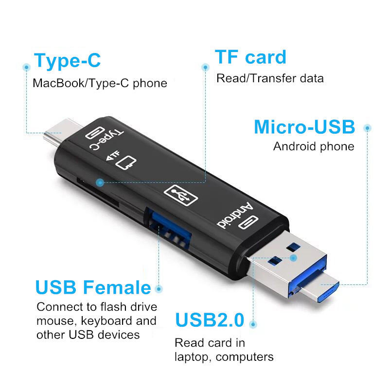 3-in-1-Multifunctional-USB-20-Micro-USB-Type-C-OTG-TF-Card-Reader-for-Xiaomi-Mobile-Phone-Tablet-PC-1257388