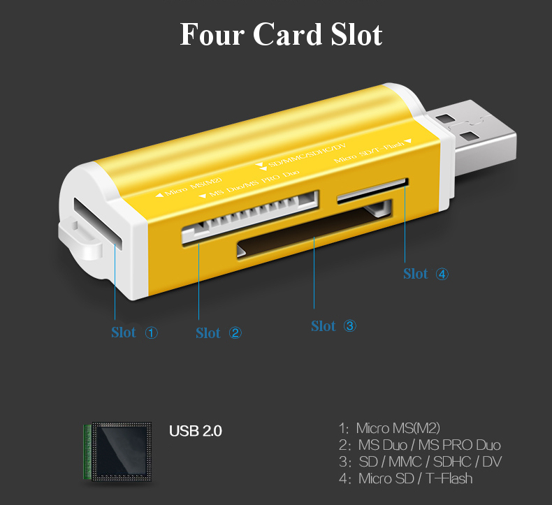 All-in-One-USB-20-MS-Duo-MS-Pro-Micro-SD-MS-T-Flash-High-Speed-Card-Reader-1111965