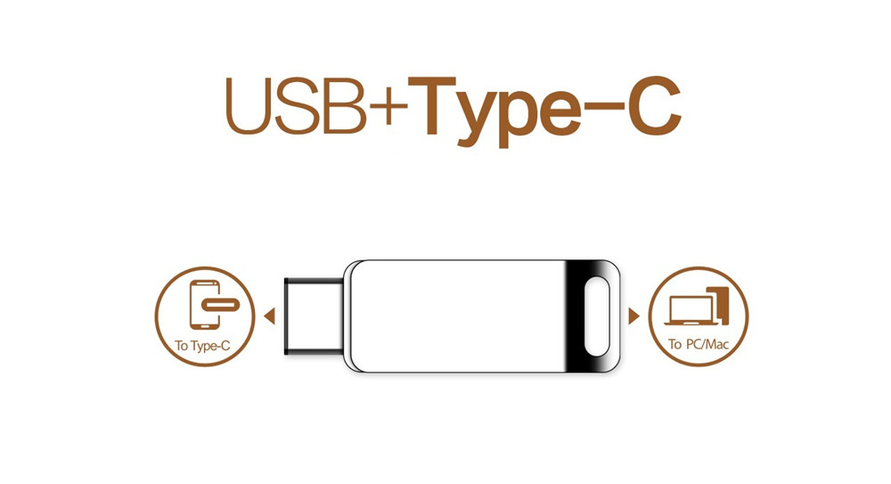 2-in-1-Portable-Type-C-to-USB30-32GB-64GB-High-Speed-OTG-USB-Flash-Driver-for-Macbook-Samsung-S8-S8--1141962