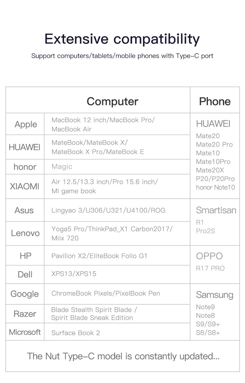 Baseus-2-in-1-Metal-Type-c-TF-Flash-Memory-Card-Camera-Card-Reader-Adapter-HUB-for-Xiaomi-Mobile-Pho-1433593