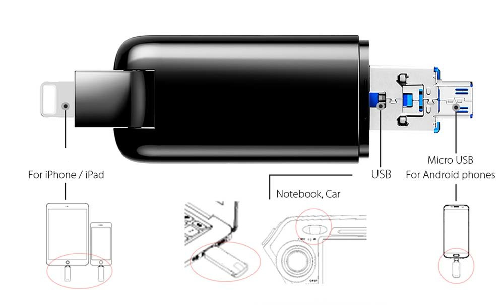 Baseus-3-in-1-64GB-Micro-USB-OTG-USB-20-Flash-Drive-for-iPhone-Xiaomi-Mobile-Phone-1217486