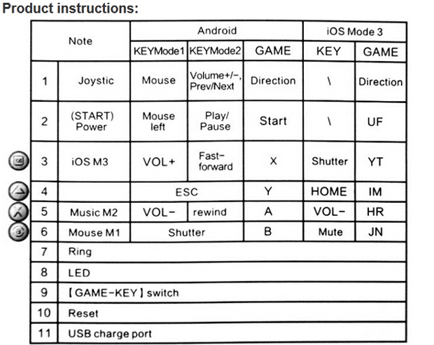 Bluetooth-Selfie-Remote-Control-Shutter-For-IOS-Android-PC-969621