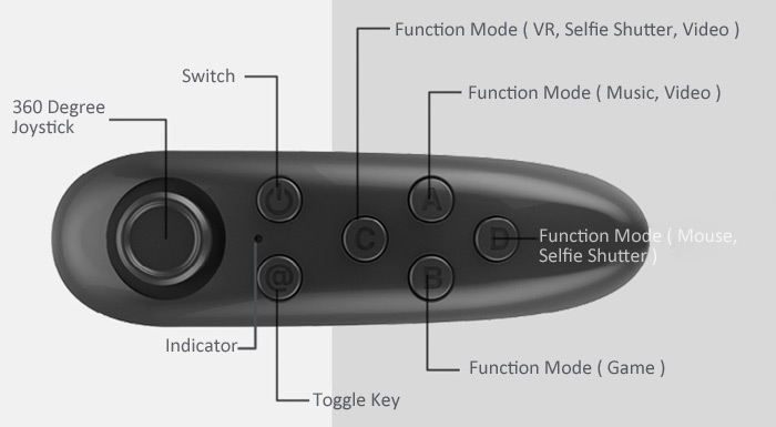 Cobirey-Vr-Park-01-Wireless-Bluetooth-Controller-RC-VR-Gamepad-For-Android-iOS-1038101