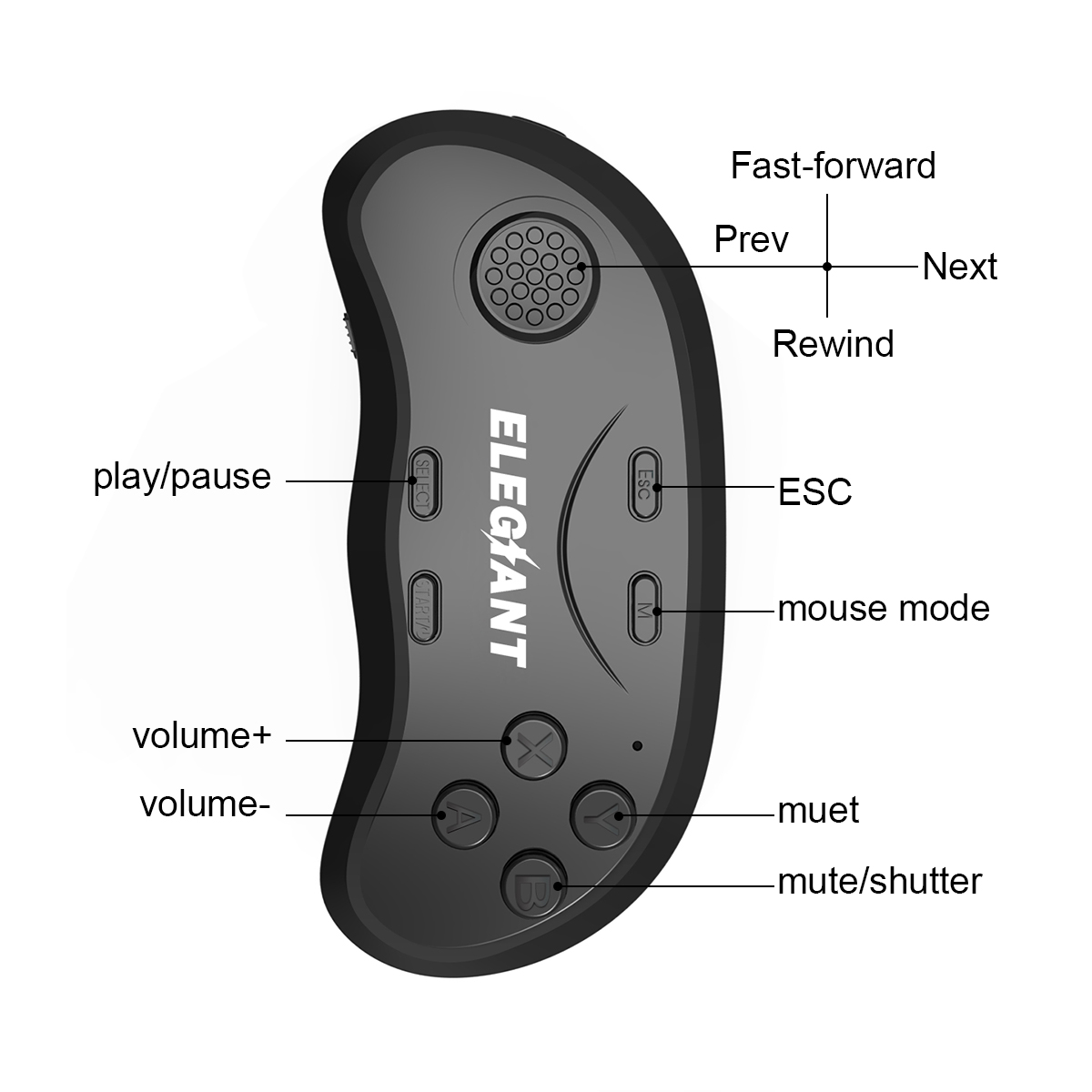 ELEGIANT-2-Generation-Bluetooth-30-VR-Glasses-Remote-Control-Gamepad-For-Android-IOS-PC-1127621