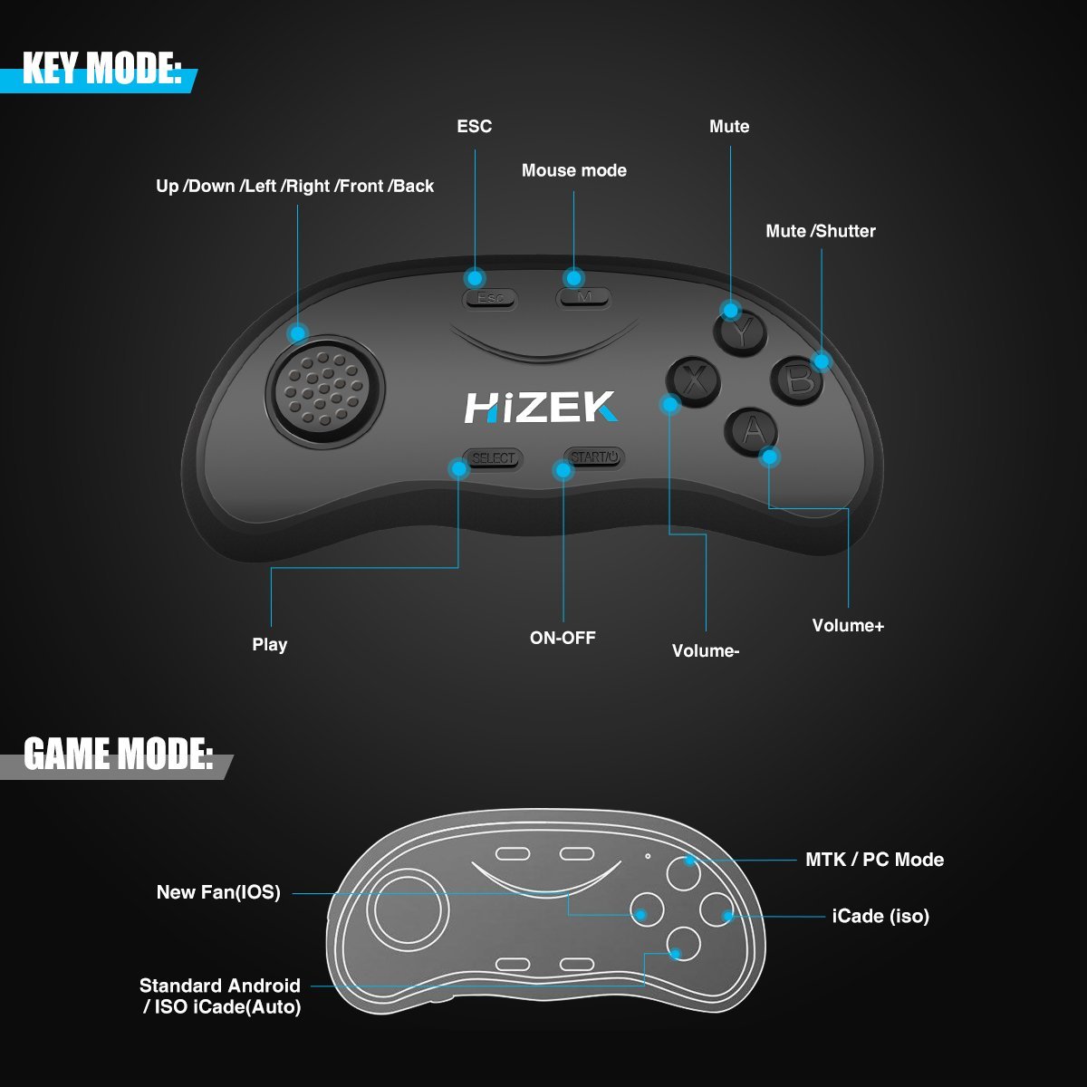 Hizek-HZ-RC2-bluetooth-Remote-Controller-Wireless-Gamepads-Mouse-Music-Player-For-iOS-Android-PC-1114476