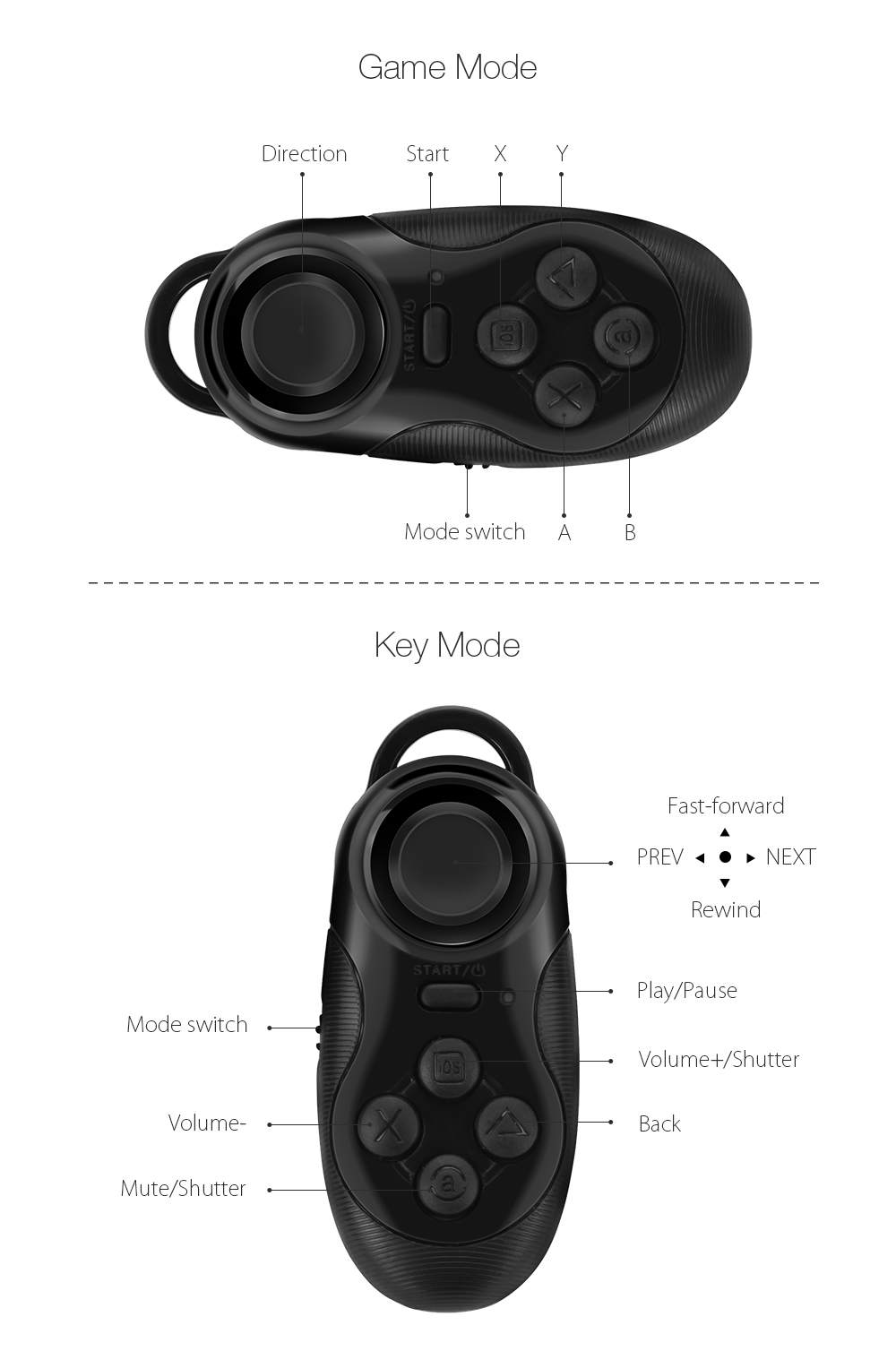 Multifunctional-Bluetooth-Remote-Control-Gamepad-For-BlitzWolf-VR-Glasses-1041787