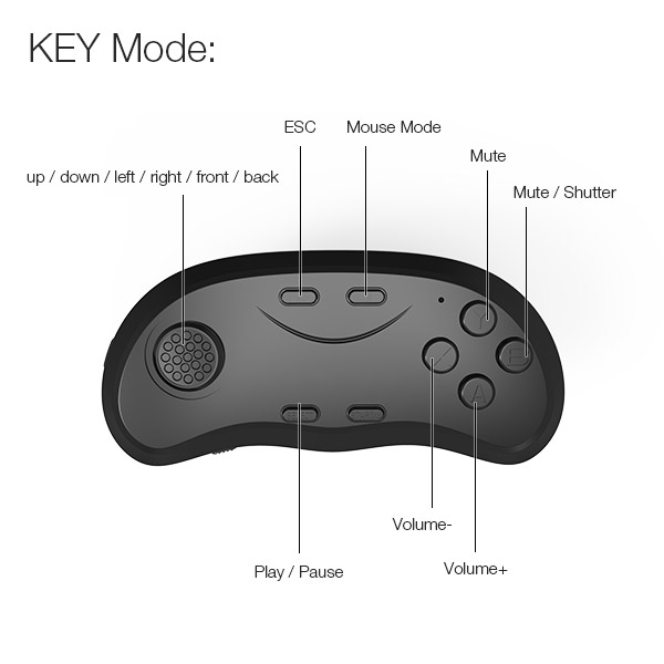 Multifunctional-Wireless-Bluetooth-VR-Glasses-Remote-Control-Gamepad-For-Android-IOS-PC-1077942