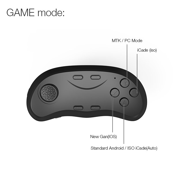 Multifunctional-Wireless-Bluetooth-VR-Glasses-Remote-Control-Gamepad-For-Android-IOS-PC-1077942