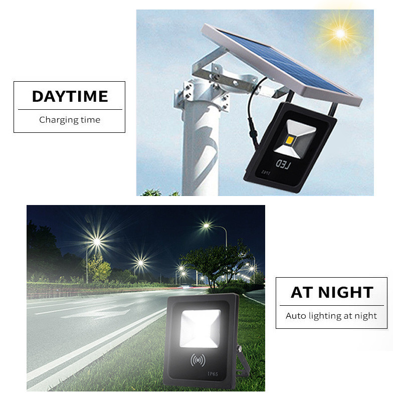 10W-Solar-LED-Radar-Induction-Lamp-Outdoor-Lawn-Garden-Wall-Light-Landscape-Lantern-With-Box-1278504