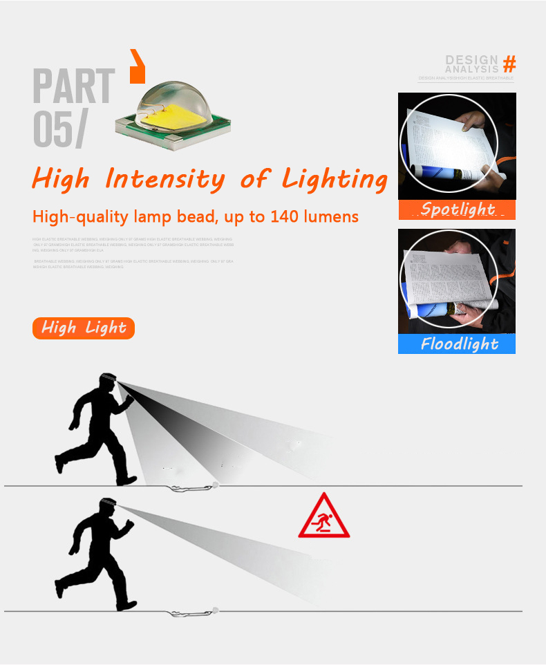 AONIJIE-Outdoor-Portable-LED-Headlights-High-Light-Waterproof-Headlamp-Battery-Safety-Warning-Light-1274306