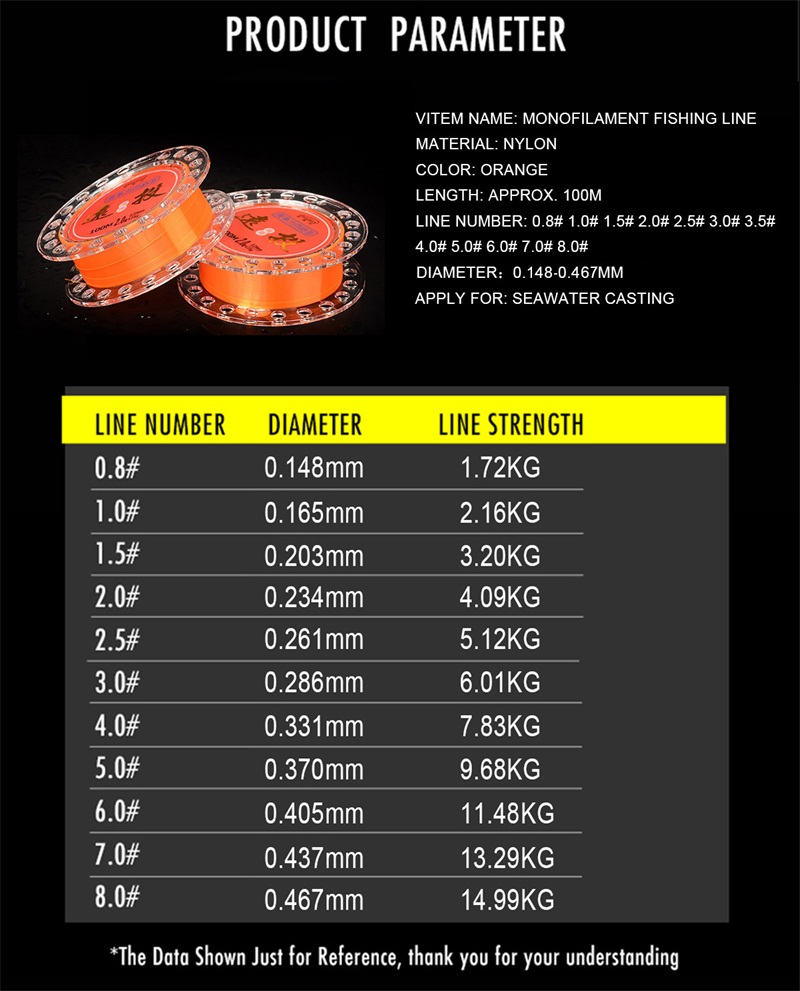 Bobing-100m-Nylon-Orange-Monofilament-Fishing-Line-08-80-Saltwater-Fishing-Wire-1246689