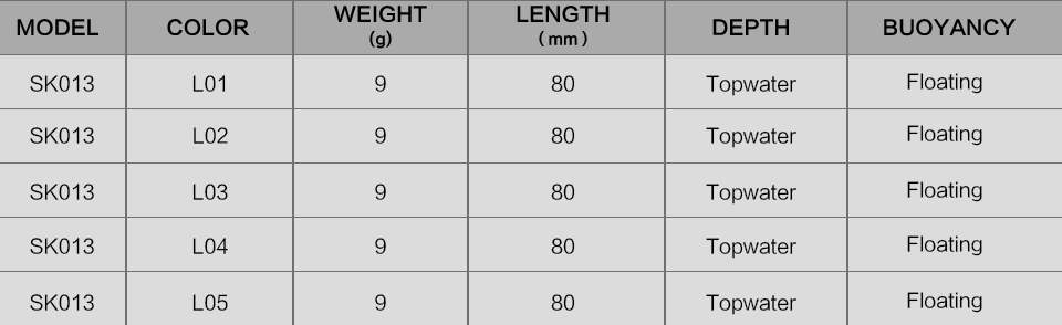 SeaKnight-SK013-1PCS-Pencil-Fishing-Lure-9g-80mm-Topwater-Hard-Bait-Hooks-3D-Eyes-Floating-Lure-1140885