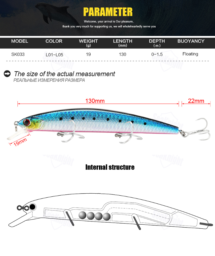 SeaKnight-SK033-5pcslot-19g-130mm-0-15M-Minnow-Fishing-Lure-Hard-Bait-With-VMC-Hooks-3D-Eyes-1203158