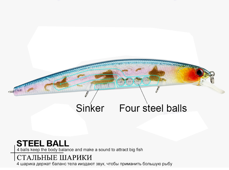 SeaKnight-SK033-5pcslot-19g-130mm-0-15M-Minnow-Fishing-Lure-Hard-Bait-With-VMC-Hooks-3D-Eyes-1203158