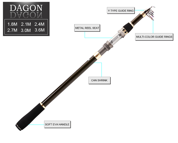 SeaKnight-DAGON-Carbon-18M-21M-24M-27M-3M-36M-Telescopic-Fishing-Rod-Travel-Superhard-Pole-1175238
