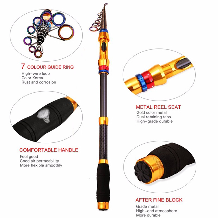 ZANLURE-18-36m-Carbon-Fiber-Telescopic-Fishing-Rod-Portable-Superhard-Spinning-Rod-Sea-Fishing-Rod-1285144