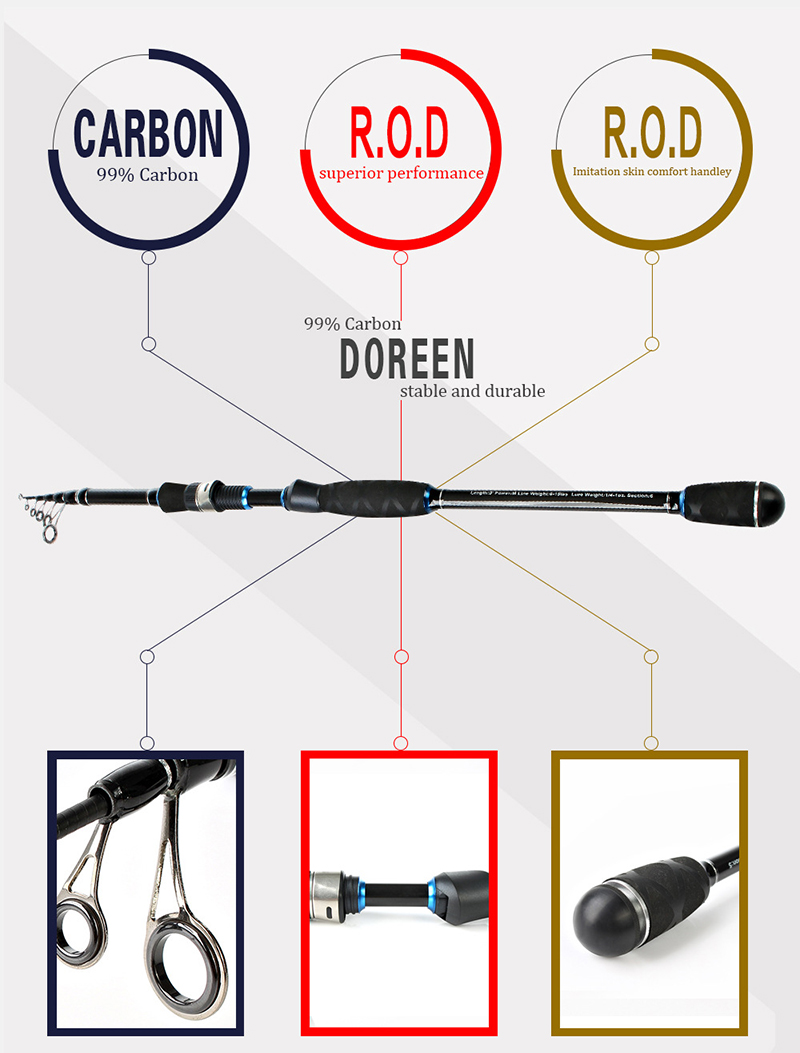 ZANLURE-21m-24m-27m-Carbon-Telescopic-Spinning-Fishing-Rod-Saltwater-Lure-Fishing-Rod-1271887