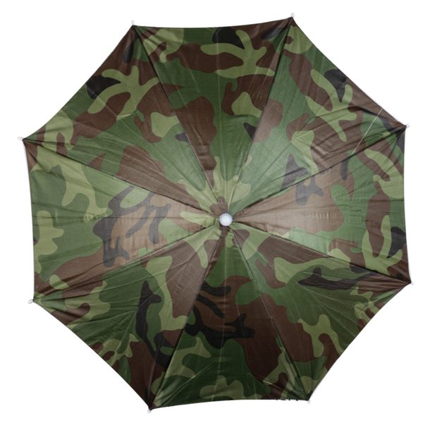 ZANLURE-Foldable-Sun-Umbrella-Fishing-Hiking-Golf-Camping-Headwear-Cap-Head-Hats-Outdoor-987680