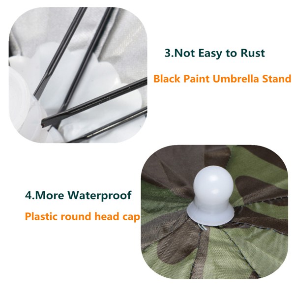 ZANLURE-Foldable-Sun-Umbrella-Fishing-Hiking-Golf-Camping-Headwear-Cap-Head-Hats-Outdoor-987680