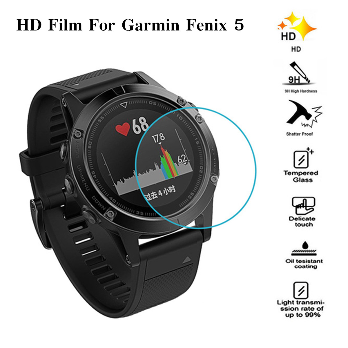 Explosion-proof-Soft-Film-Anti-fingerprint-Screen-Protector-for-Garmin-Fenix-5XFenix-3-1259794