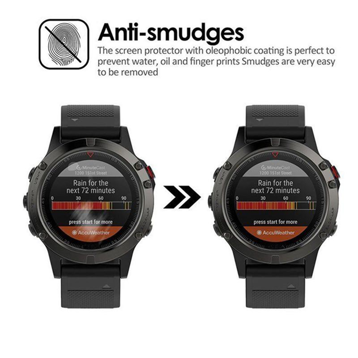 Explosion-proof-Soft-Film-Anti-fingerprint-Screen-Protector-for-Garmin-Fenix-5XFenix-3-1259794