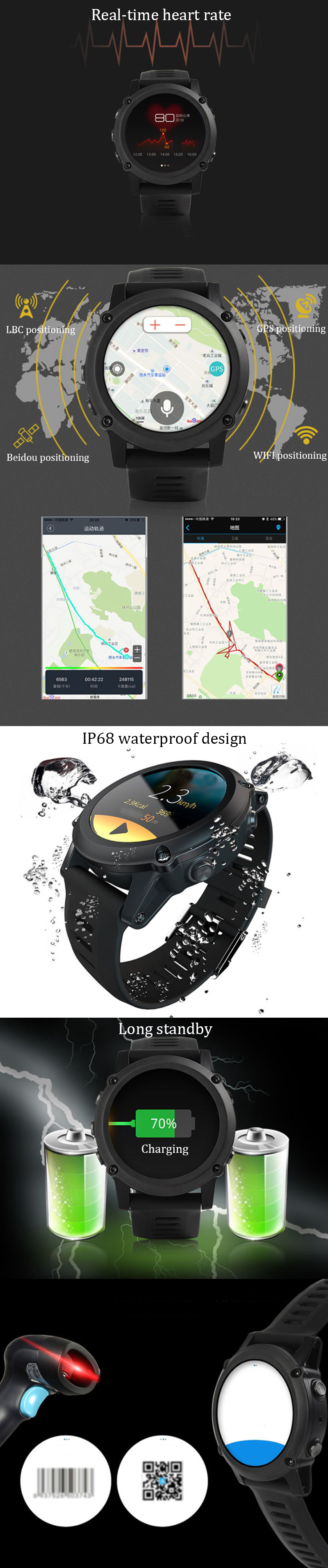 FERACE-HY-WS01-512MB4G-GPS-WIFI-Watch-Phone-139-Screen-IP68-Waterproof-Smart-Watch-Sports-Tracker-He-1411783
