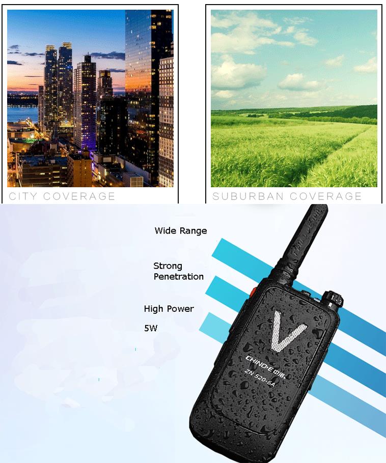 ZN520-6A-Frequency-400-470MHz-16-Channels-Mini-Ultra-thin-Driving-Hotel-Civilian-Walkie-Talkie-1178153