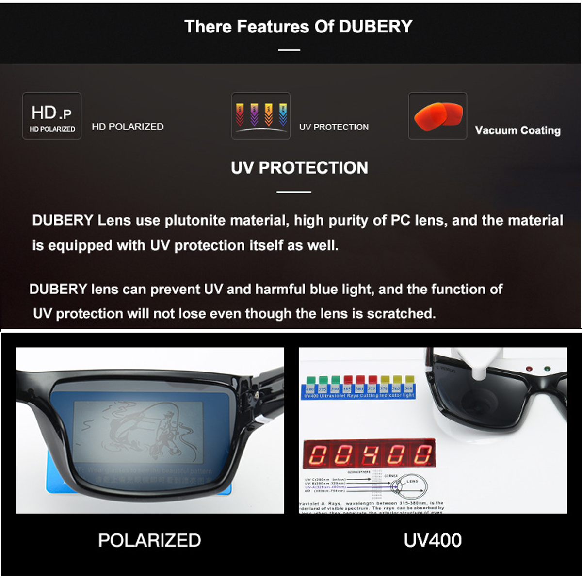 DUBERY-D2071-HD-Polarized-Sunglasses-Men-Women-Driving-Shades-Anti-glare-UV400-Protection-Goggles-1356874