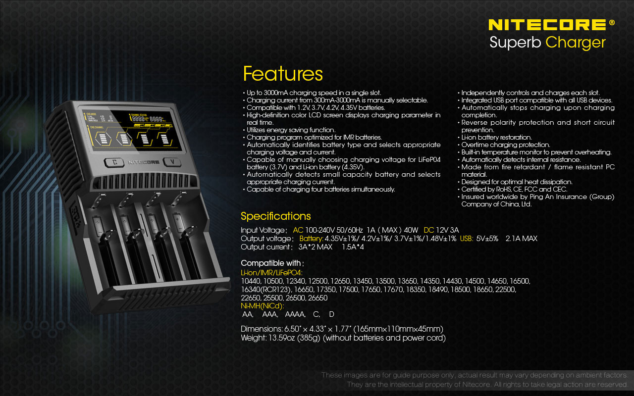 Nitecore-SC4-LCD-Display-USB-Rapid-Intelligent-Li-ionIMRLiFePO4Ni-MH-Battery-Charger-For-Almost-all--1169514