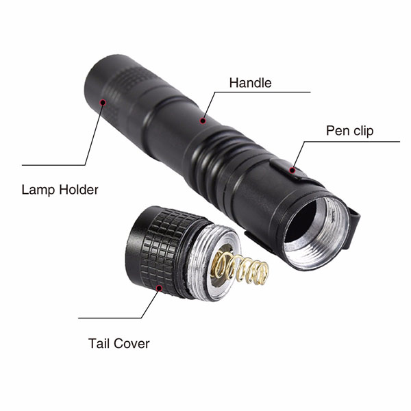 3pcs-Elfeland-XPE-600LM-AAA-Mini-Camping-LED-Pen-Light-Flashlight-AAA-1135775