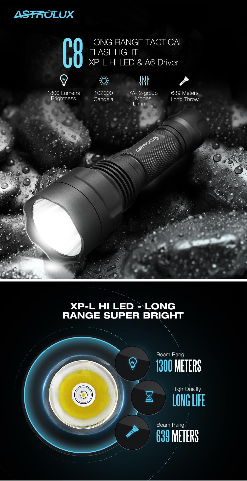 Astrolux-C8-XP-L-HI-1300Lumens-74modes-A6-Driver-Tactical-EDC-LED-Flashlight-18650-1217415