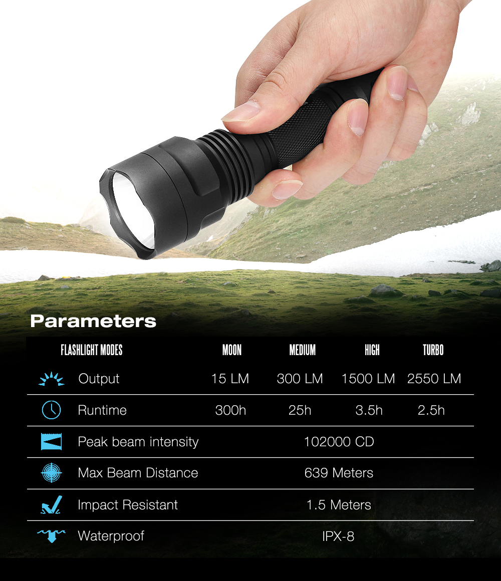 Astrolux-C8-XP-L-HI-1300Lumens-74modes-A6-Driver-Tactical-EDC-LED-Flashlight-18650-1217415