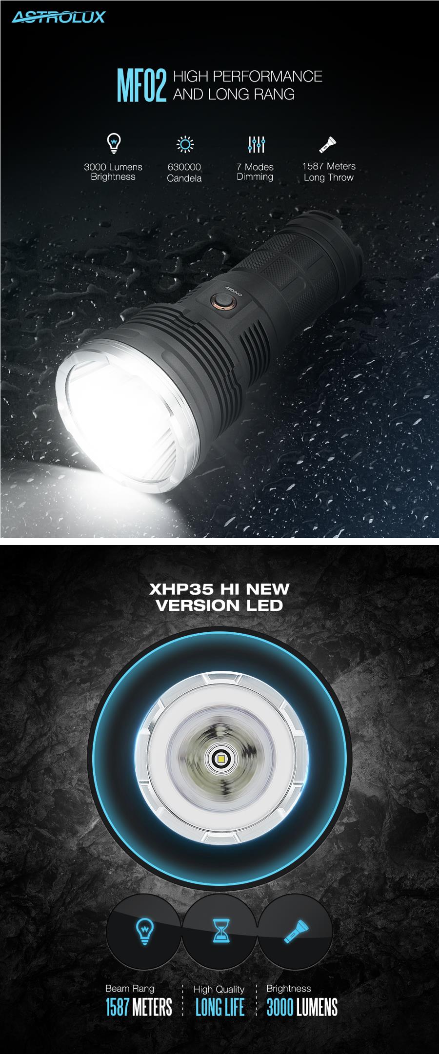 Astrolux-MF02-XHP35-HI-3000LM-CW-Long-range-Searching-LED-Flashlight-1587M-1204747