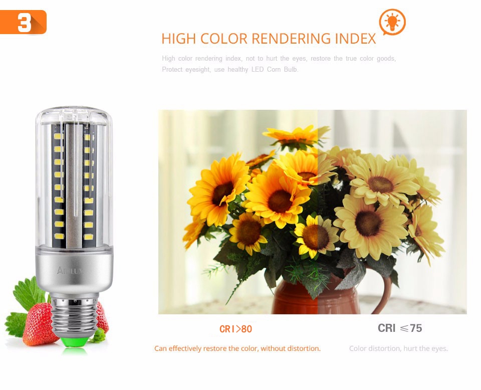 ARILUXreg-HL-CB-01-E27-E14-5W-7W-9W-12W-15W-20W-25W-5736-SMD-Aluminum-No-Flicker-LED-Corn-Bulb-Light-1130216