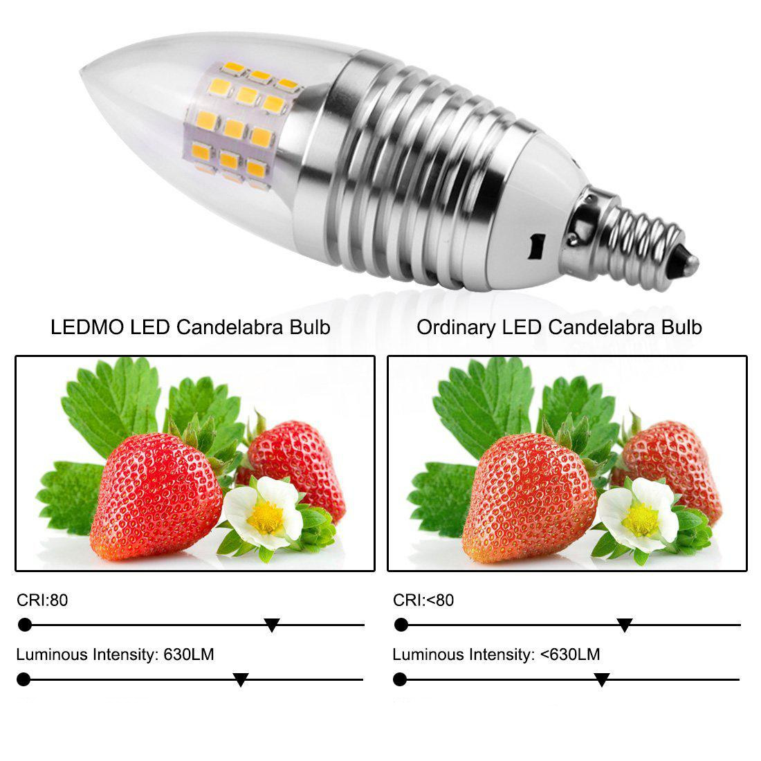 E14-5W-7W-9W-12W-SMD-2835-Sliver-LED-Candle-Light-Bulb-Chandelier-Lighting-AC85-265V-1134740