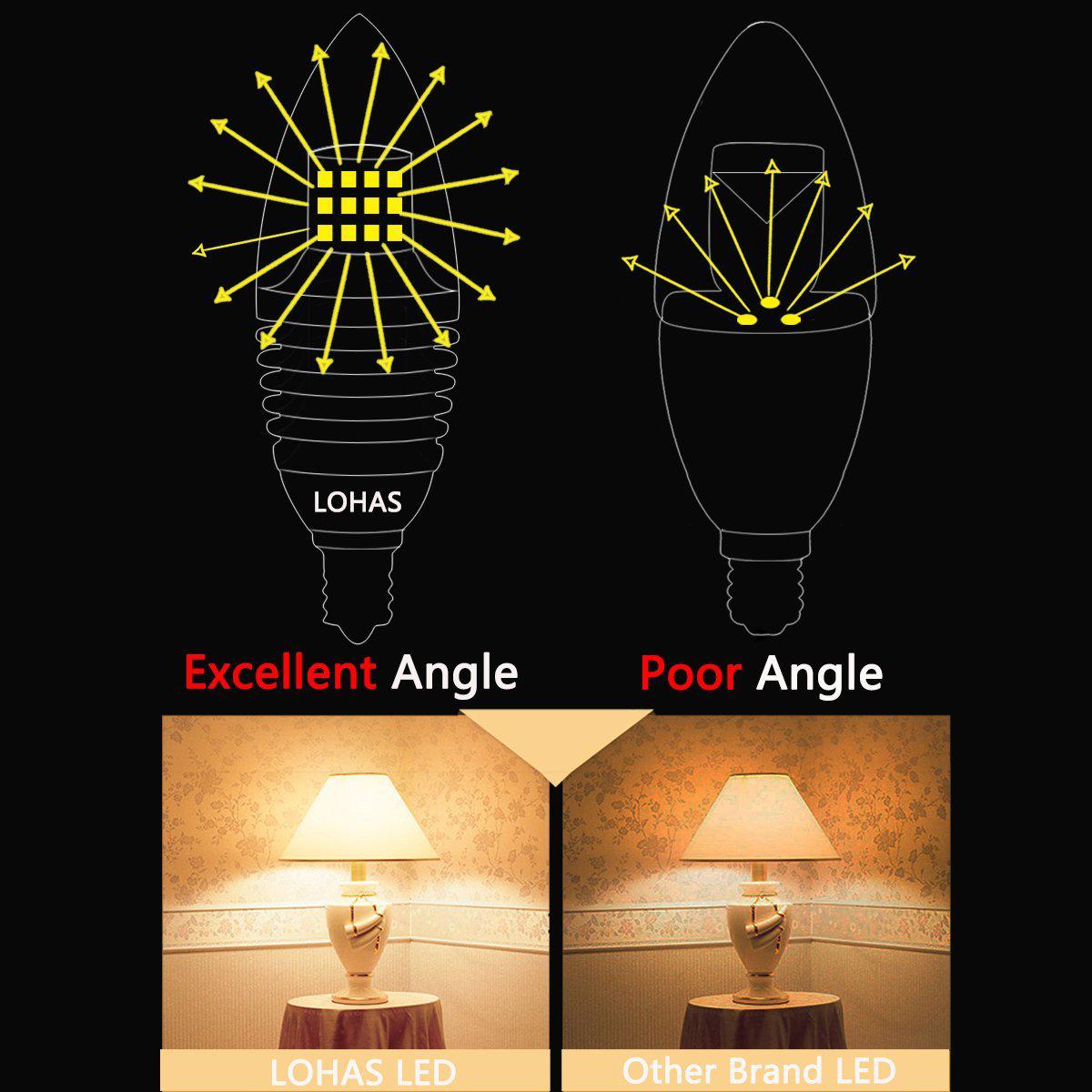 E14-5W-7W-9W-12W-SMD-2835-Sliver-LED-Candle-Light-Bulb-Chandelier-Lighting-AC85-265V-1134740