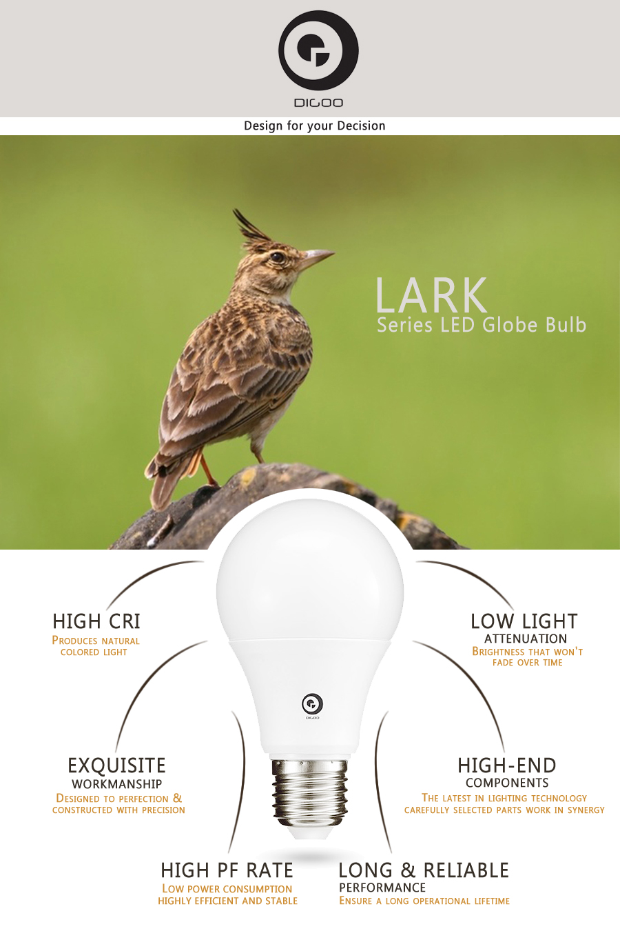 Digoo-Lark-Series-E27-E26-High-PF-Top-Quality-3W-5W-7W-LED-Globe-Bulb-Home-Lighting-AC85-265V-1060451