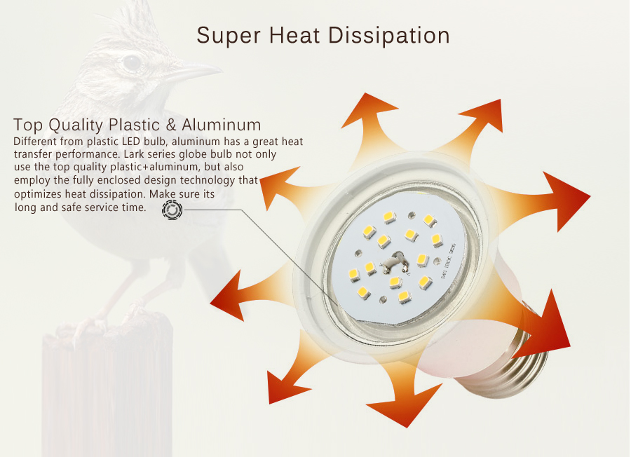 Digoo-Lark-Series-E27-E26-High-PF-Top-Quality-3W-5W-7W-LED-Globe-Bulb-Home-Lighting-AC85-265V-1060451