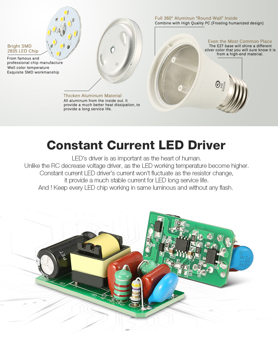 Digoo-Lark-Series-E27-E26-High-PF-Top-Quality-3W-5W-7W-LED-Globe-Bulb-Home-Lighting-AC85-265V-1060451