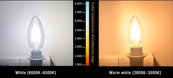 E14-LED-Bulb-4W-COB-Pure-WhiteWarm-White-Edison-Retro-Filament-Candle-Light-Lamp-AC-220V-1006938