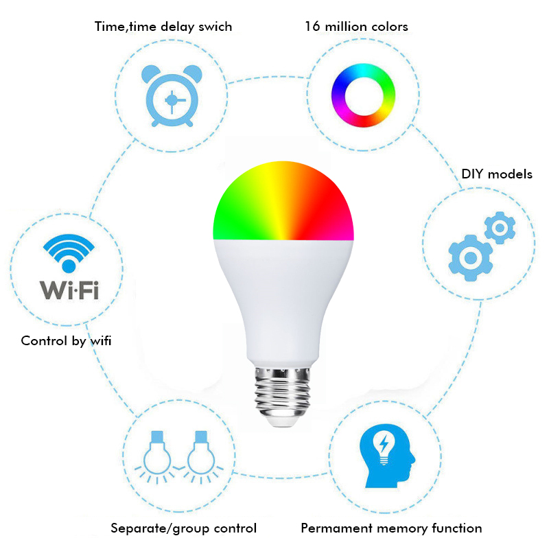 AC85-265V-E27-7W-Wifi-APP-Control-Smart-RGBW-LED-Light-Bulb-for-Amazon-Alexa-Google-Home-1483591