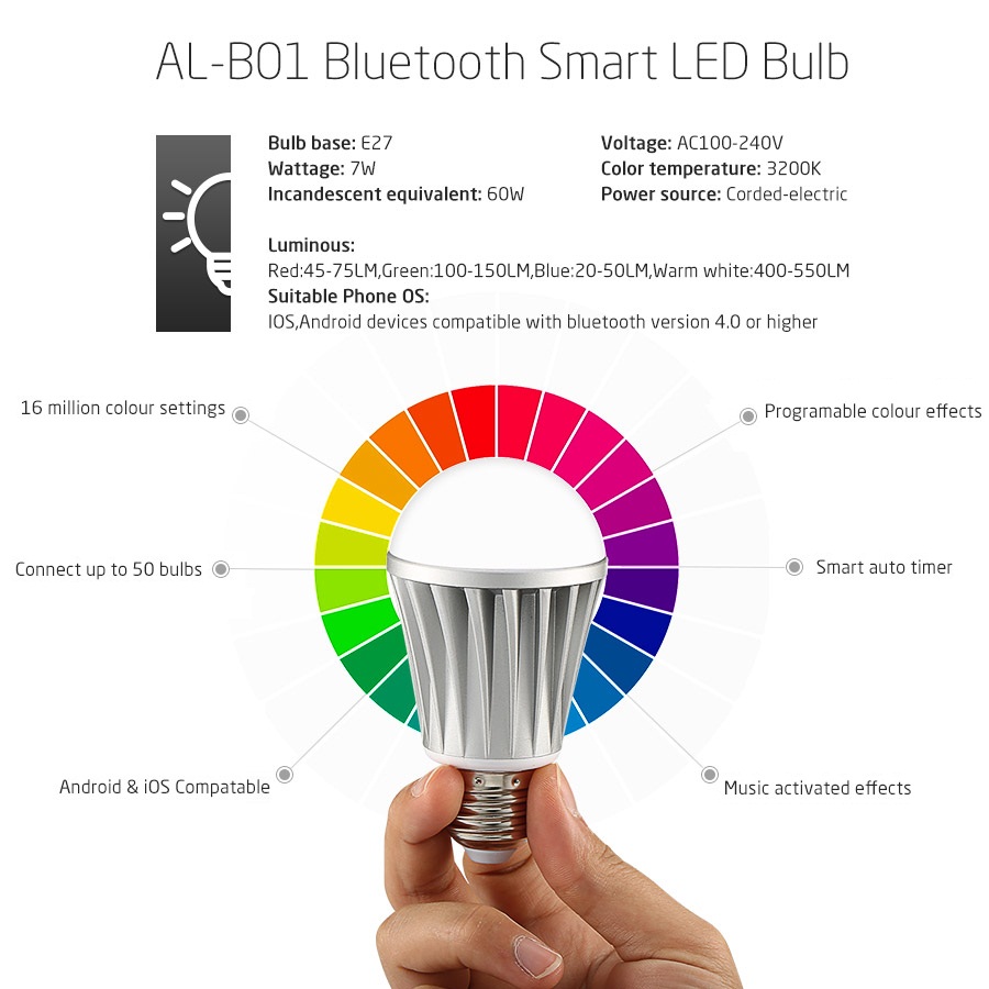 ARILUXreg-HL-LS01-E27-7W-RGBW-Bluetooth-40-Dimmable-LED-Smart-Bulb-for-iPhone-iPad-and-Android-Phone-1034676