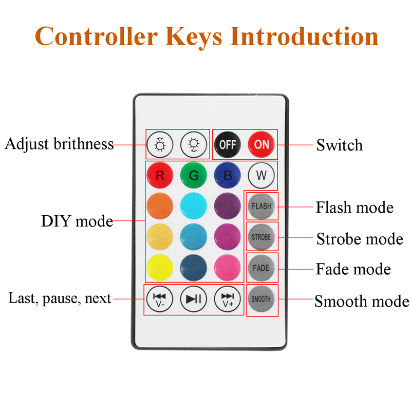 E27-12W-RGB-LED-Light-Bulb-Lamp-Bluetooth-Remote-Control-Music-Speaker-Play-AC85-265V-1282169