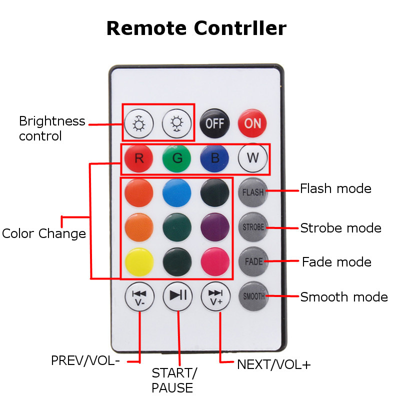E27-RGBW-Wireless-Bluetooth-Control-LED-Smart-Light-Bulb-24Keys-Remote-Controller-AC100-240V-1171906